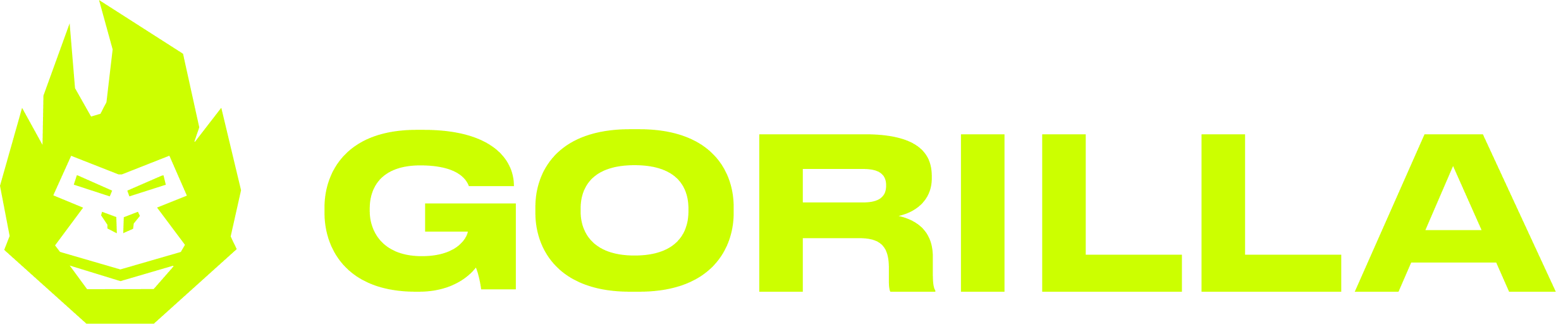 Gorilla Logo
